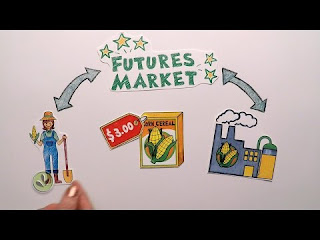 Tips To Forex Futures Market Explained - 